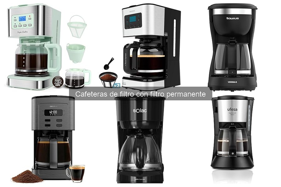 Alternativas a Cafeteras de Filtro con Filtro Permanente