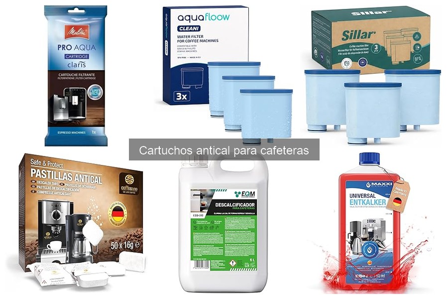 Alternativas a cartuchos antical para mantenimiento de cafeteras