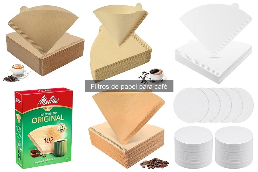 Alternativas a los Filtros de Papel para Café