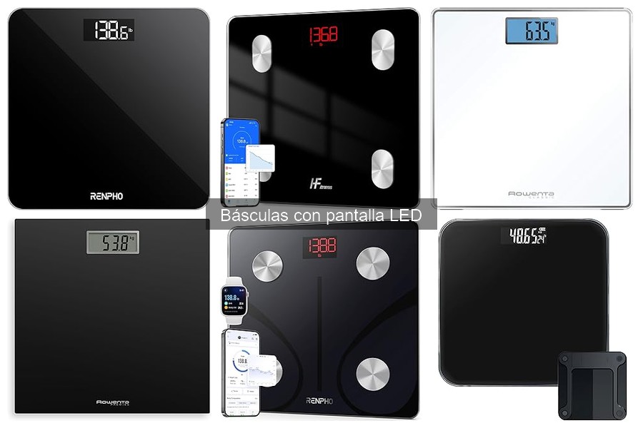 Características Clave de Básculas con Pantalla LED