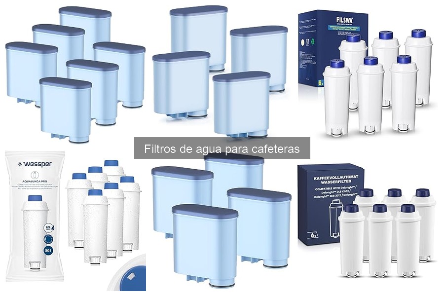 Cómo elegir el mejor filtro de agua para tu cafetera