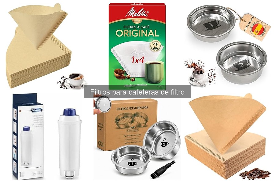 Cómo elegir el mejor filtro para tu cafetera de filtro