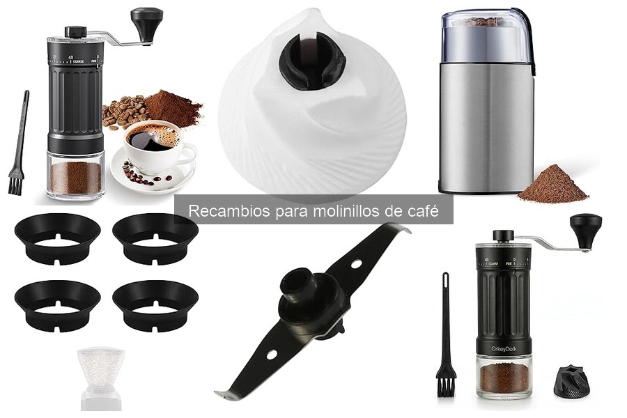 Cómo elegir el recambio adecuado para tu molinillo de café