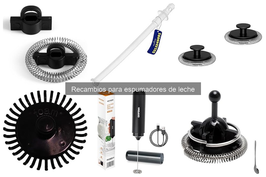 Cómo elegir el recambio ideal para tu espumador de leche