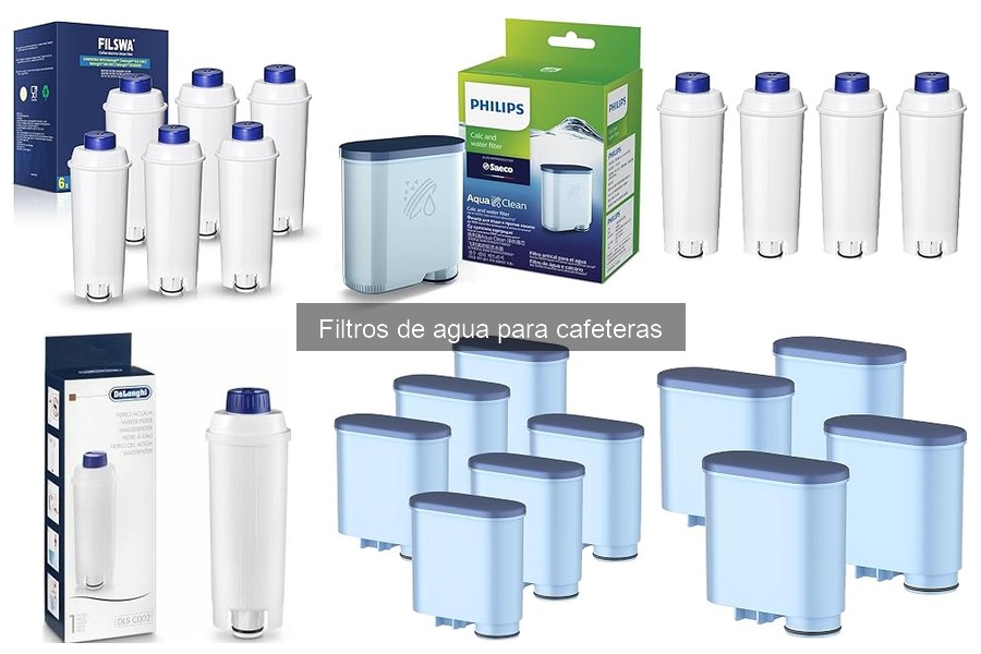 Cómo Instalar Filtros de Agua en Cafeteras ¡Guía Rápida!