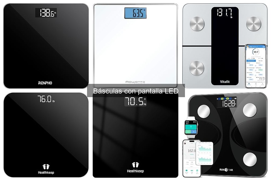 Cómo usar una báscula LED para preparar café perfecto