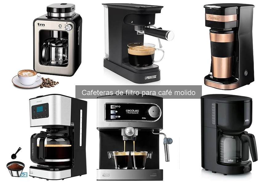 Cómo utilizar correctamente una cafetera de filtro