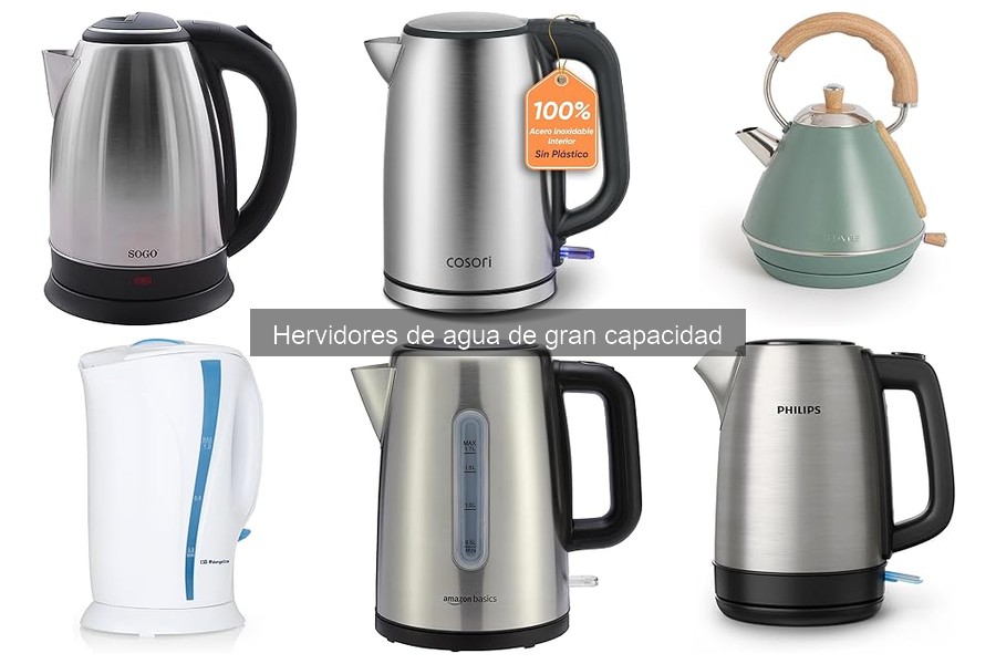 Comparativa de hervidores de agua de gran capacidad