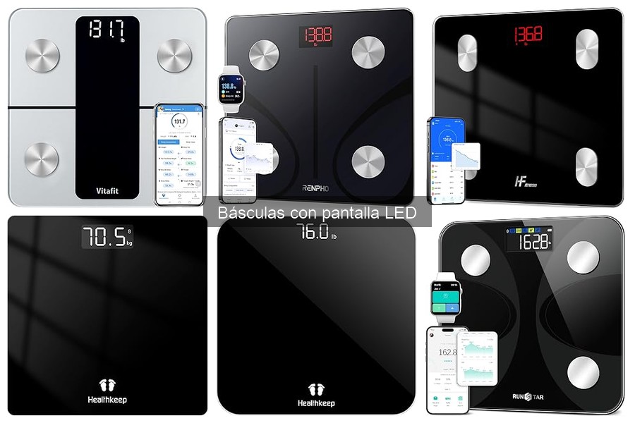 Comparativa de las mejores básculas con pantalla LED