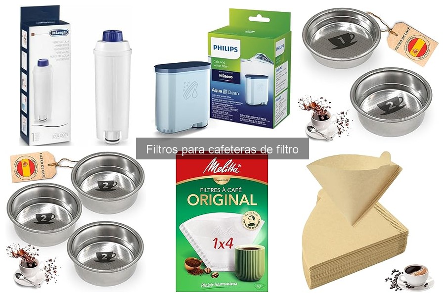 Comparativa de precios de filtros para cafeteras de filtro
