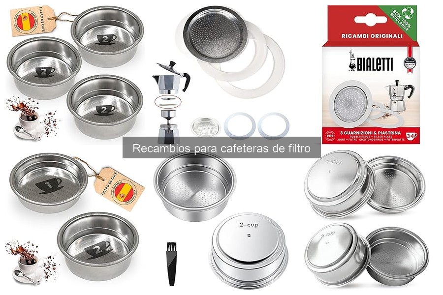 Comparativa de Recambios para Cafeteras de Filtro: ¿Cuál Elegir?
