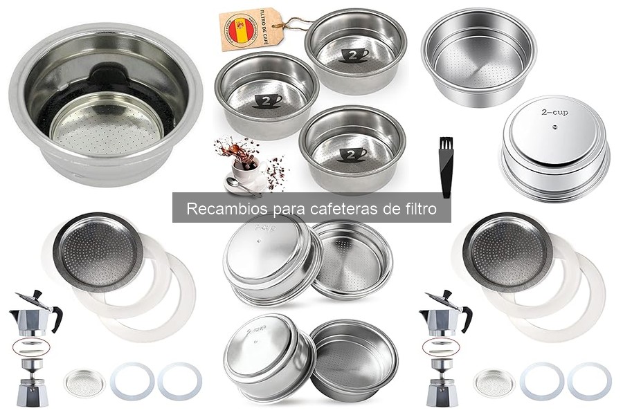 ¿Cuándo cambiar los recambios de tu cafetera de filtro?