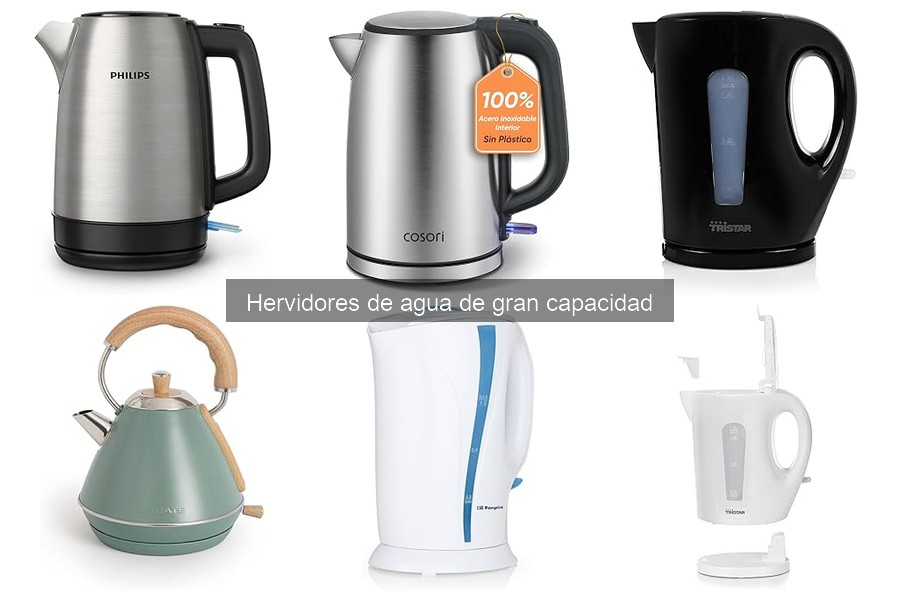 ¿Cuánto tiempo tarda un hervidor de agua de gran capacidad?