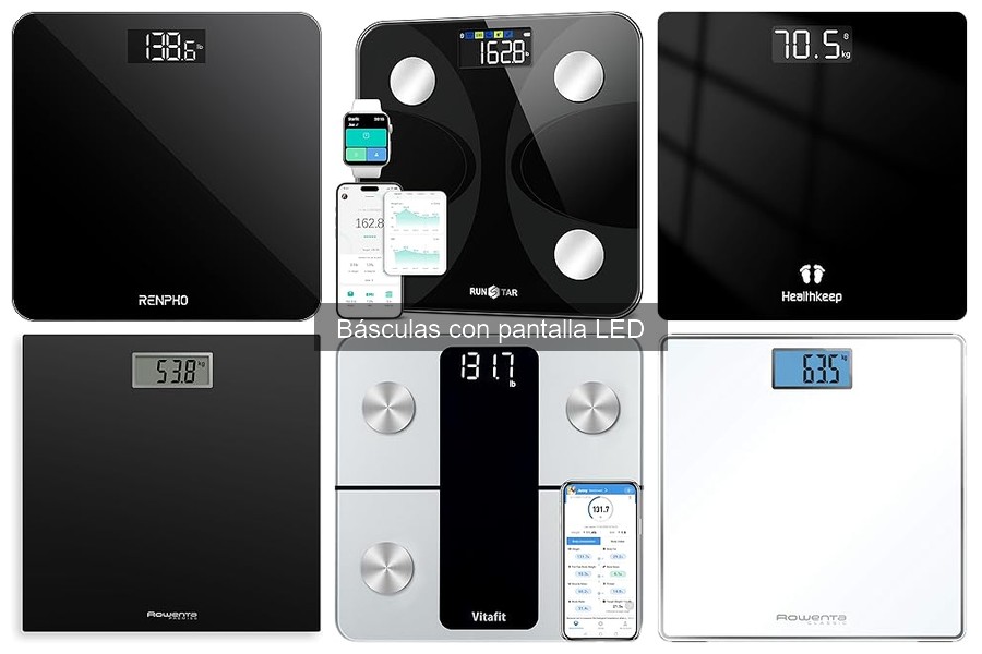 Dónde comprar básculas con pantalla LED: mejores opciones
