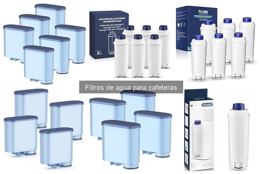 Dónde comprar filtros de agua para cafeteras: tiendas y ofertas