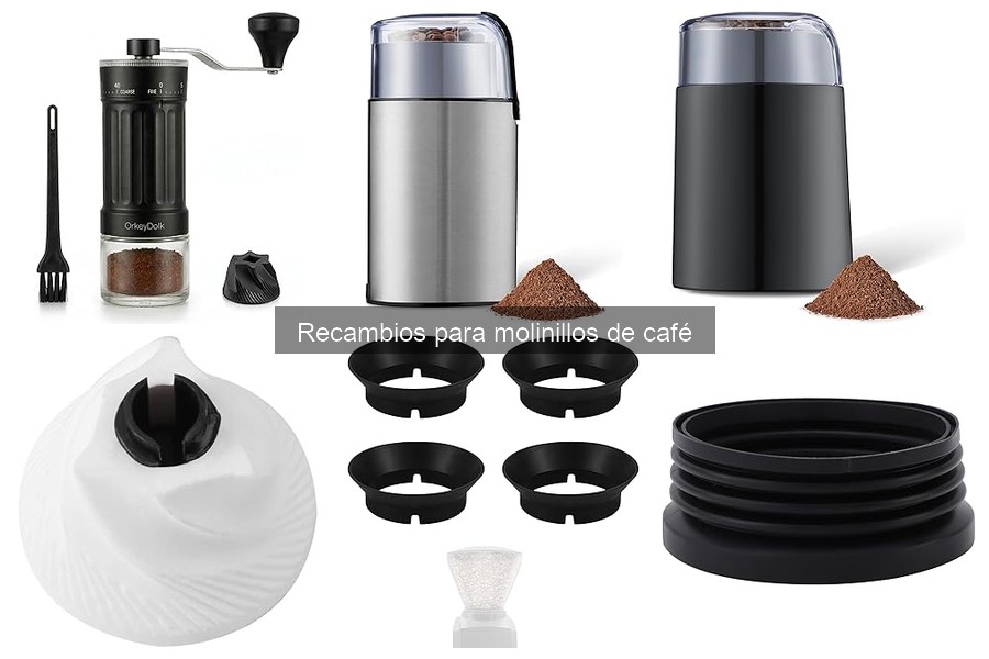** Dónde comprar recambios para molinillos de café