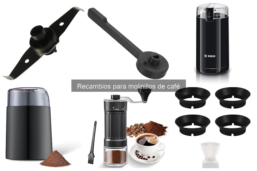 Duración de muelas para molinillos de café: lo que necesitas saber