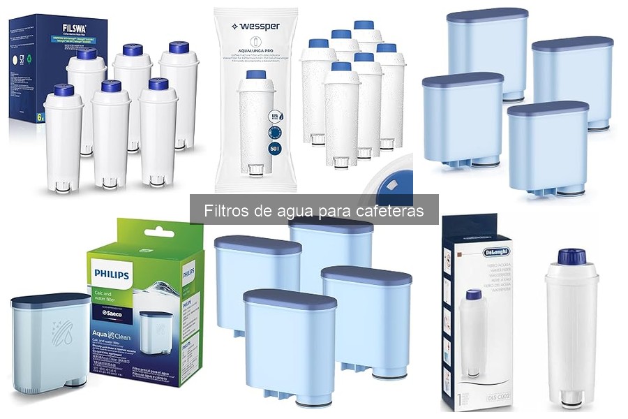 Filtros de Agua para Cafeteras: ¿Qué Son y Su Importancia?