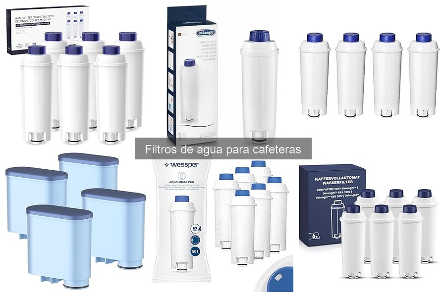Guía de compra de filtros de agua para cafeteras