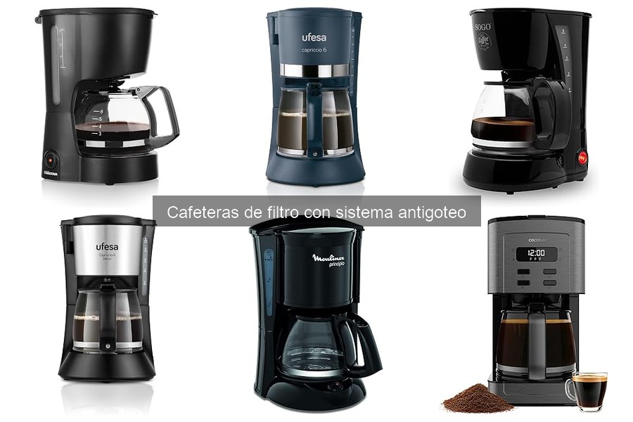 Impacto ambiental de las cafeteras de filtro antigoteo