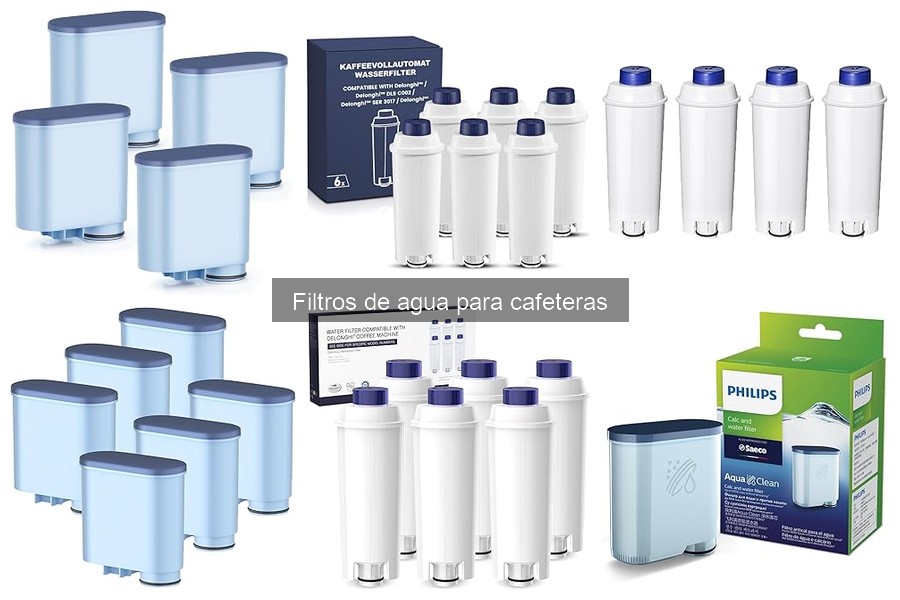 Importancia de los filtros de agua para cafeteras