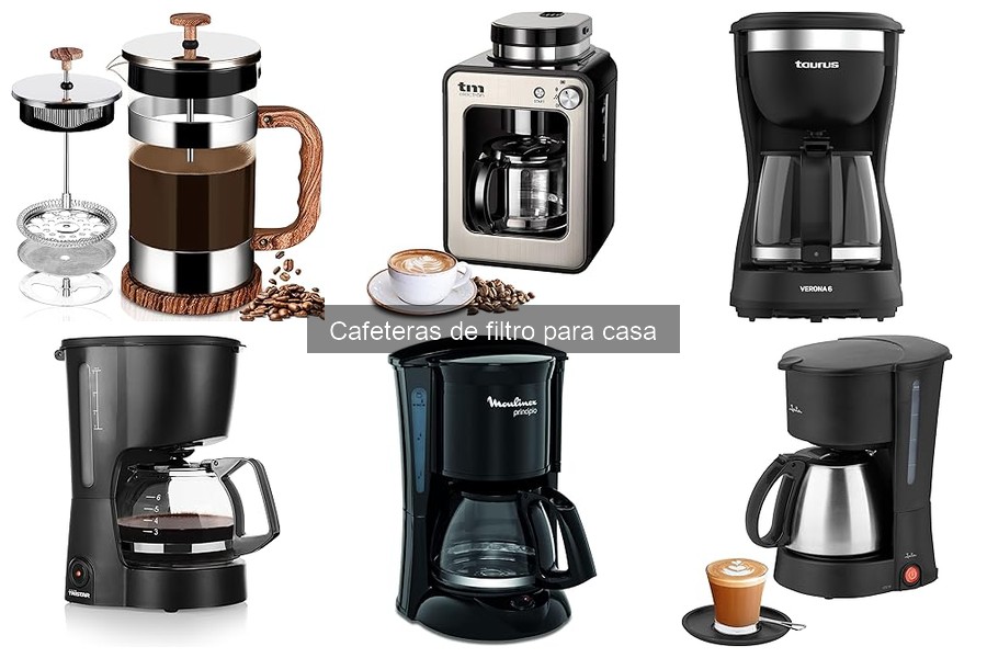 Mantenimiento de Cafeteras de Filtro: Guía Práctica en Casa