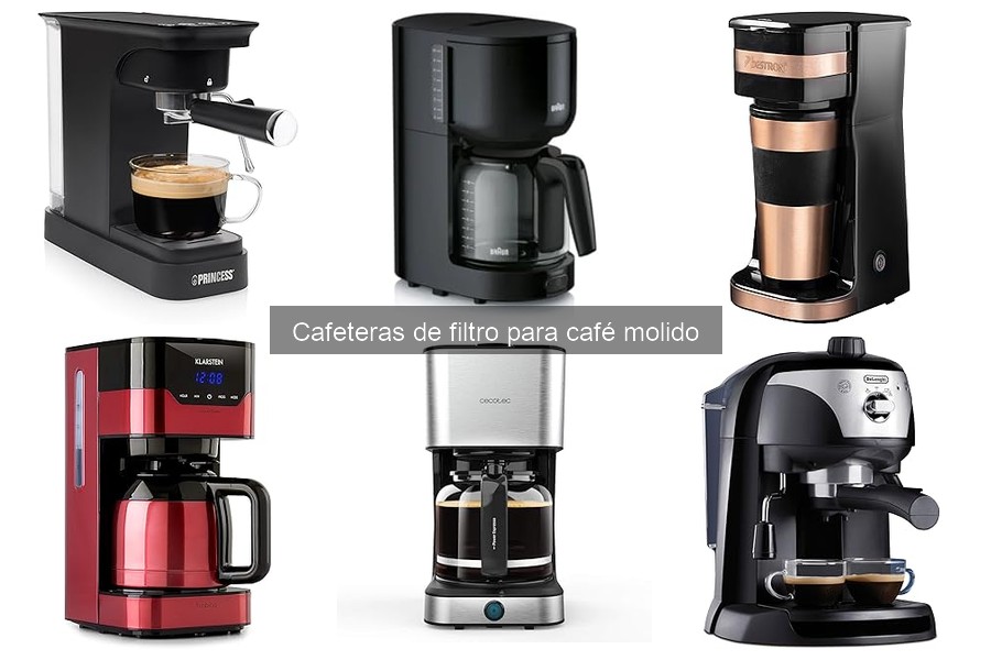 Mantenimiento y Limpieza de Cafeteras de Filtro para Café Molido