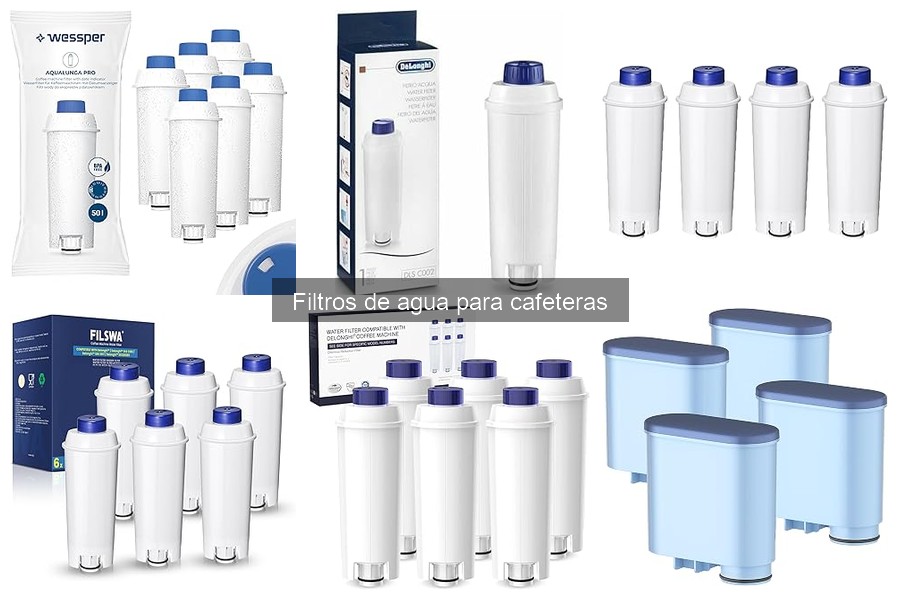 Mejores filtros de agua para cafeteras: comparación 2023