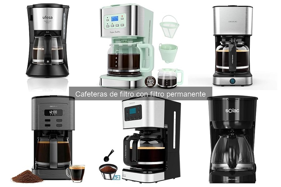 Opiniones sobre Cafeteras de Filtro con Filtro Permanente