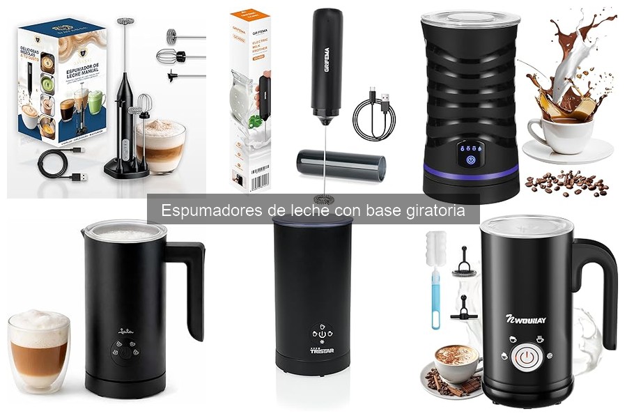 Precio promedio de espumadores de leche con base giratoria