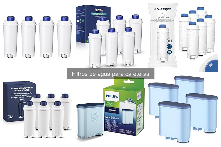 Precios de Filtros de Agua para Cafeteras en Amazon