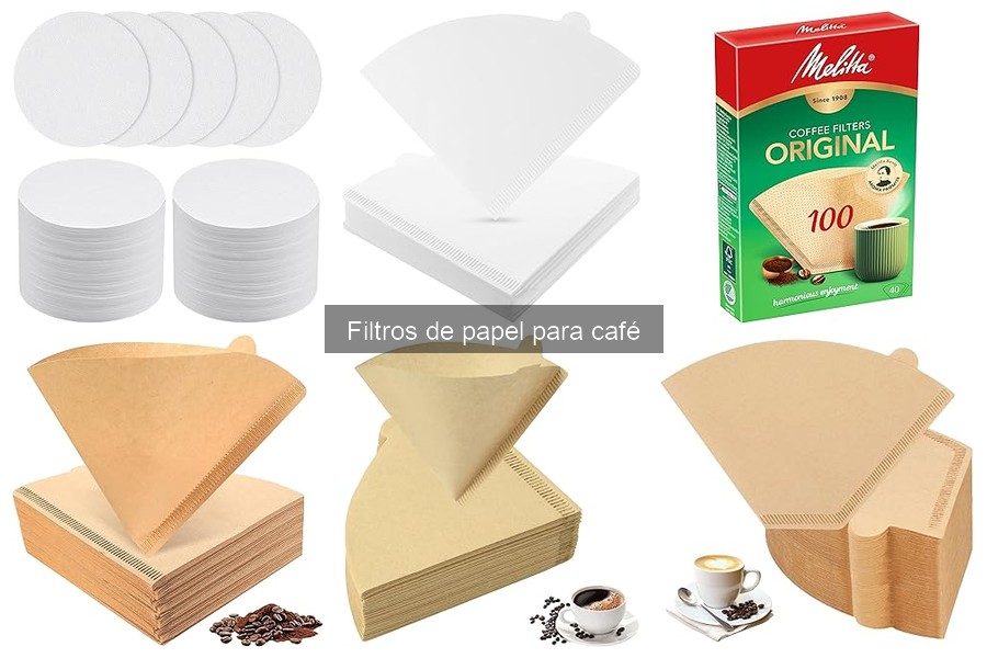 Precios de Filtros de Papel para Café: ¿Cuánto Deberías Gastar?