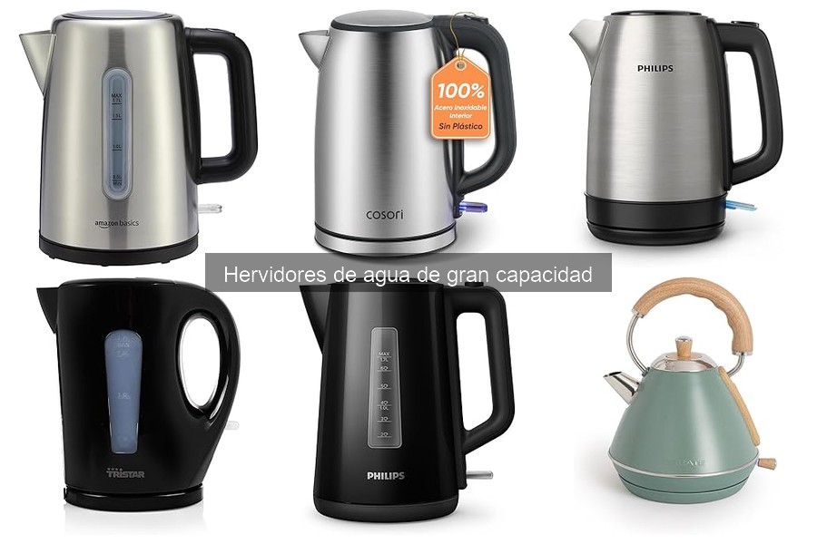 Precios de hervidores de agua de gran capacidad en 2023