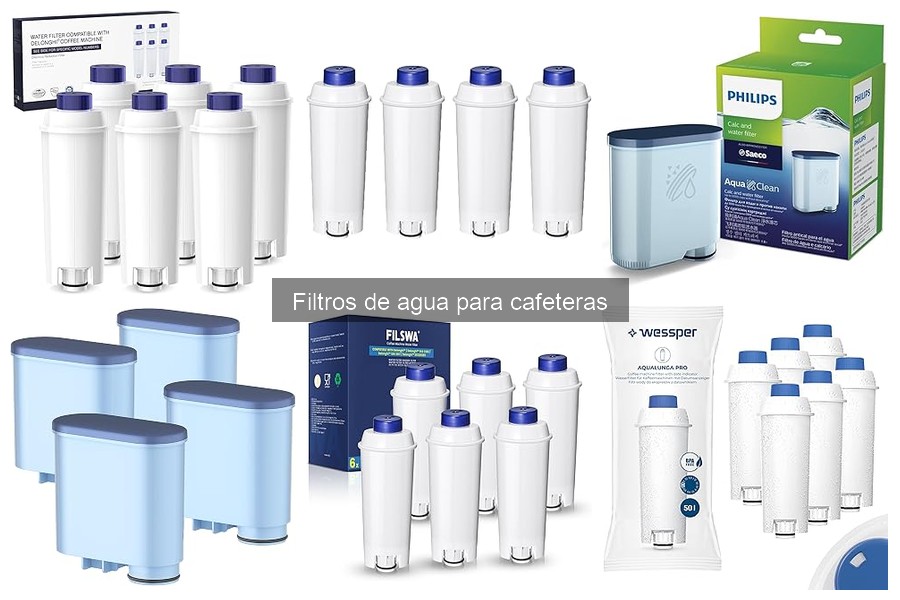 Problemas comunes con filtros de agua en cafeteras