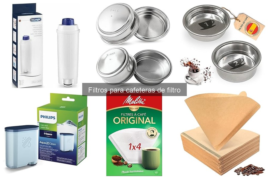 ** Problemas comunes con filtros de cafeteras de filtro y soluciones