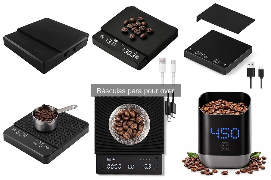 Proporciones Perfectas: ¿Cuántos Gramos Usar en el Pour Over?