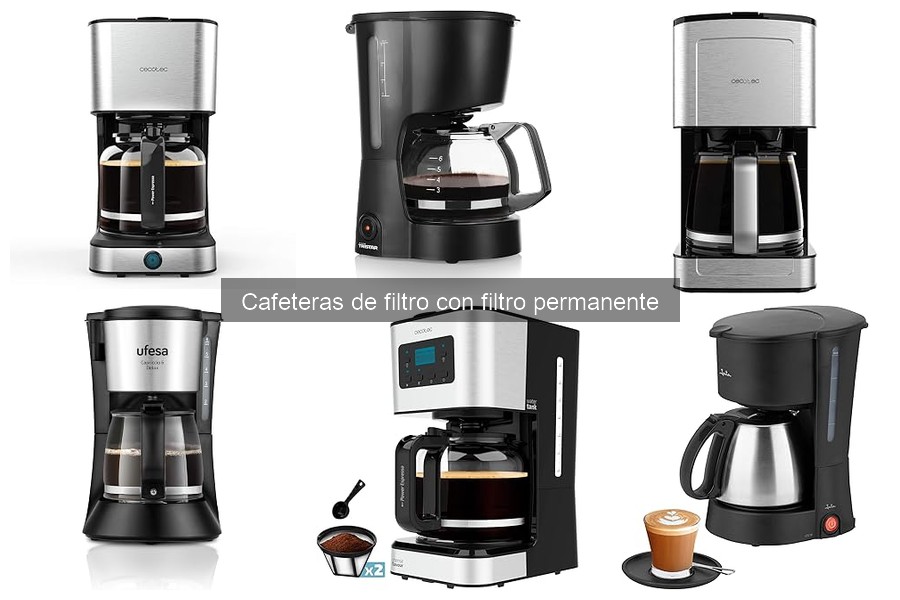 ¿Qué es una cafetera de filtro con filtro permanente?