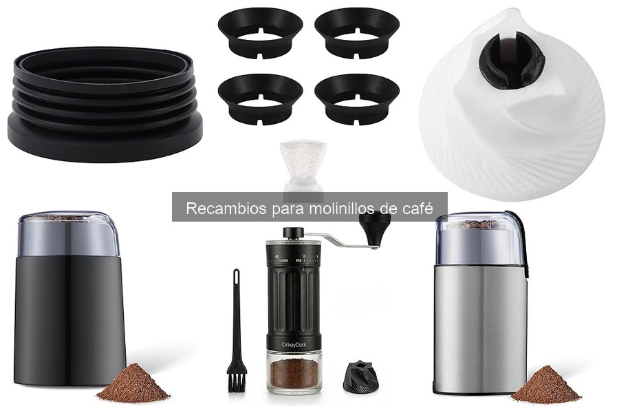 ¿Qué hacer si los recambios no son compatibles con tu molinillo?