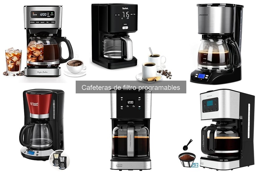 ** Recetas de Café para Cafeteras de Filtro Programables