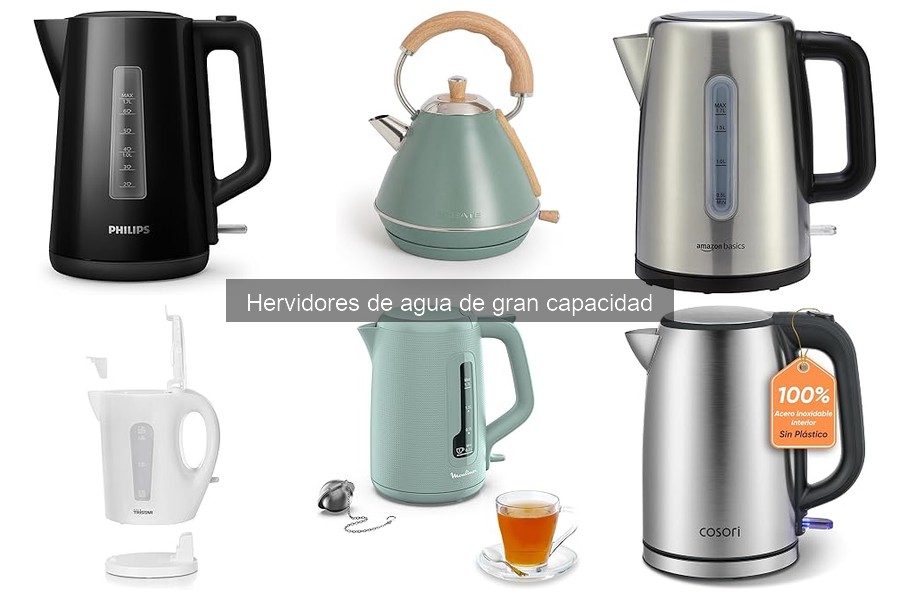 ¿Son seguros los hervidores de agua de gran capacidad?