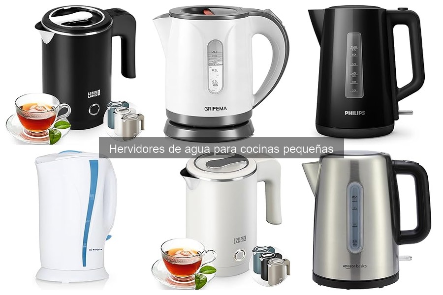 Temperatura Ideal del Agua para Café y Té