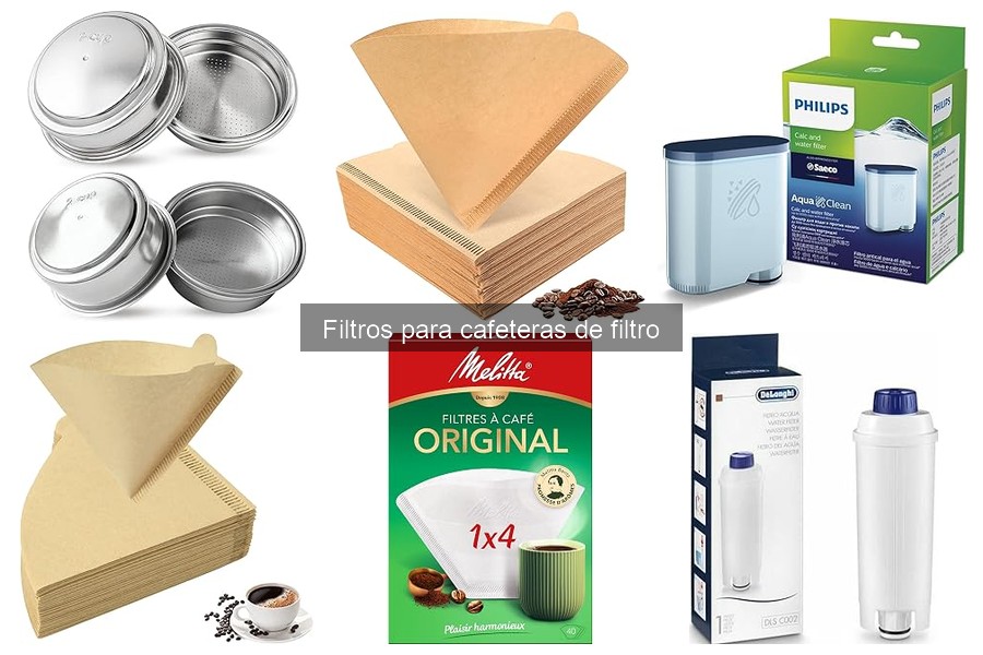 ** Tipos de filtros para cafeteras de filtro: ¿cuál elegir?