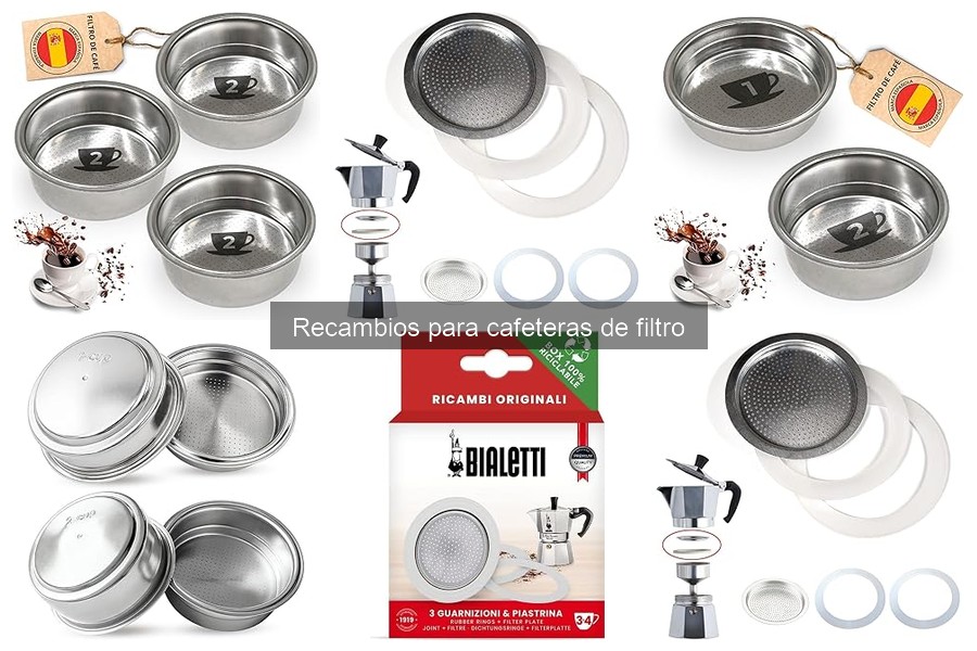 Tipos de recambios para cafeteras de filtro: guía completa